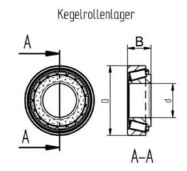 Produktbild 3