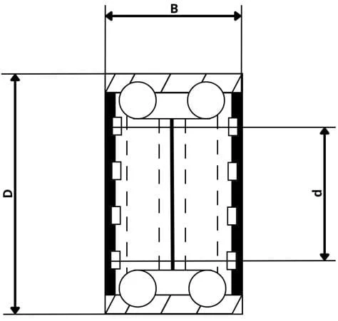 Produktbild 2